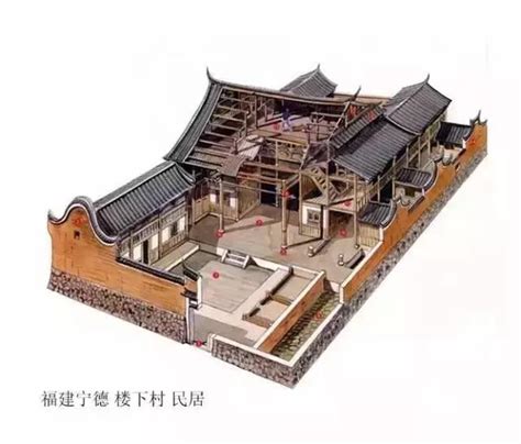 中國古代建築結構 南中宮
